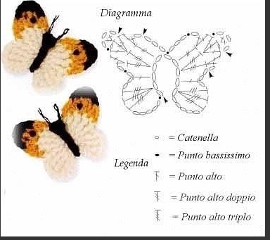 Может кому пригодится