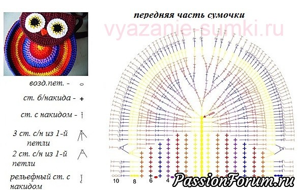 Вязаные сумочки для маленьких принцесс.