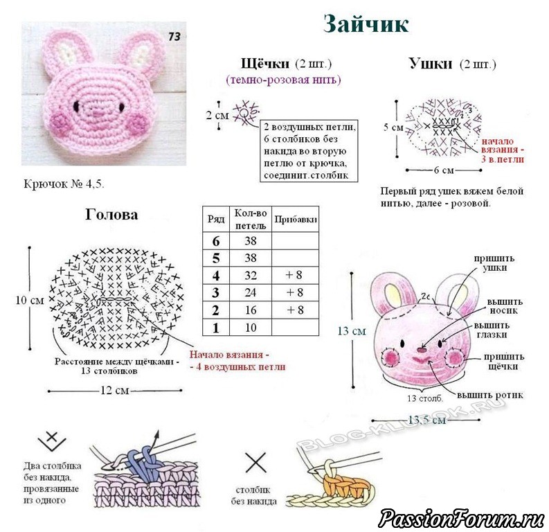 Вязаные аппликации крючком (интернет)