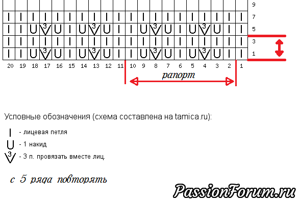 Супер - Пупер :)) следочки