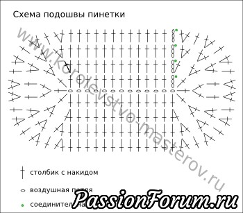 Комплект "Земляника"