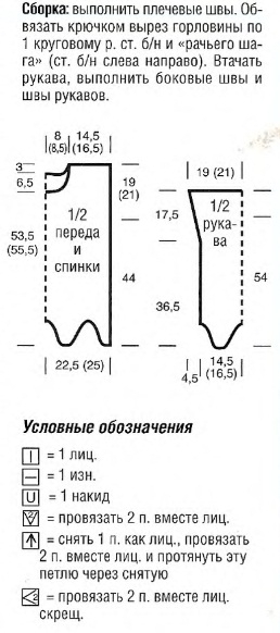 Схема и описание пуловера с ажурными веточками из журнала