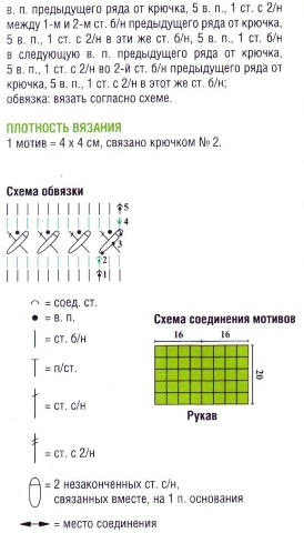 Еще кофточка из мотивов