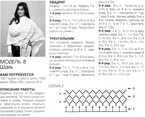 Шаль трансформер крючком схемы и описание