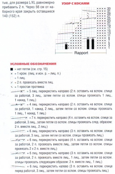 Накидка спицами