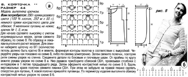 Женская кофта крючком