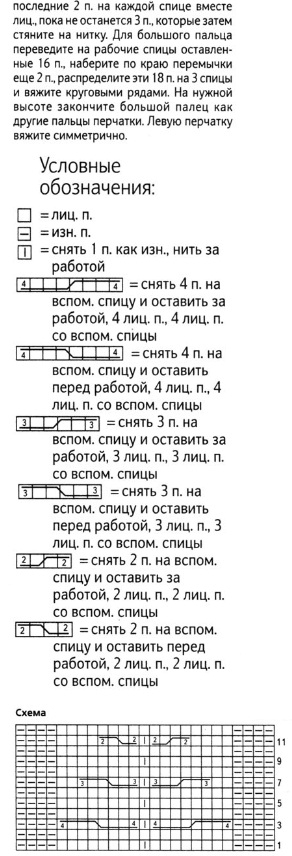 Удлиненные перчатки спицами