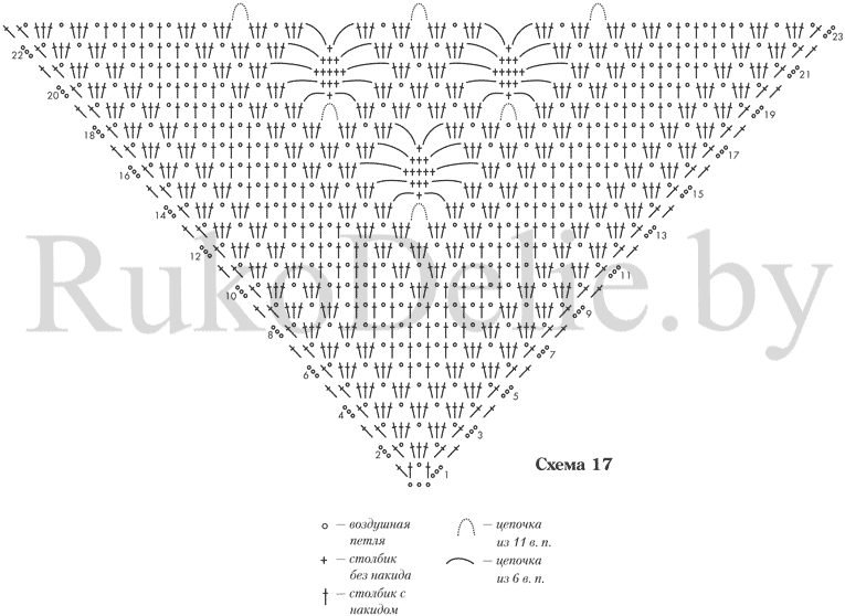 Вязание шали крючком паучки схема