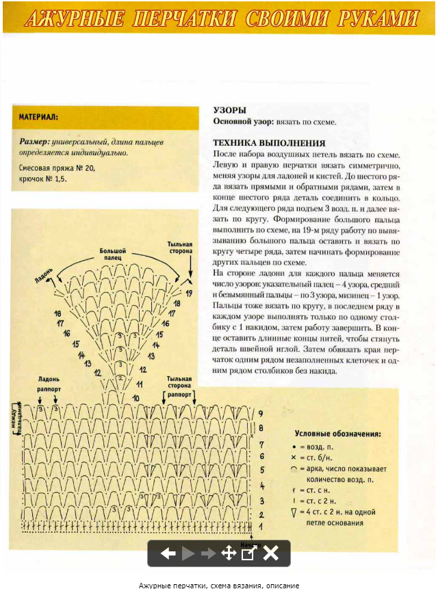Перчатка крючком схема и описание