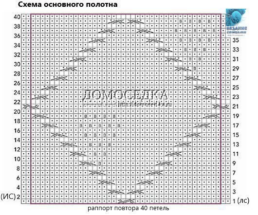 Узор "Виноградная лоза"