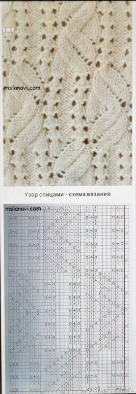 Аромат сирени