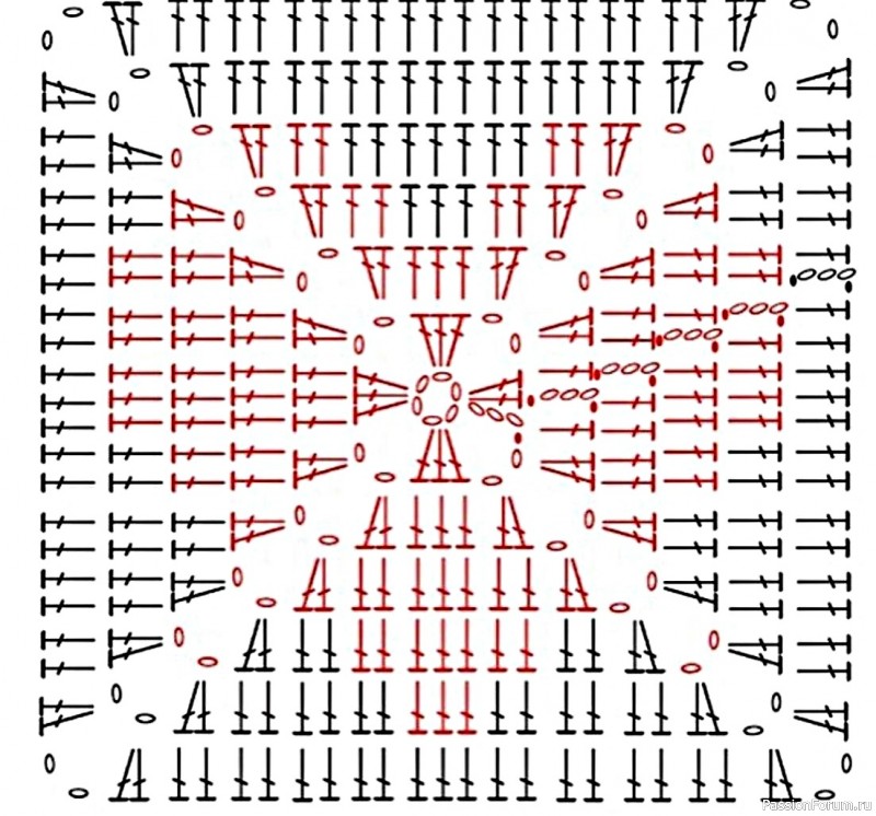 Схема вязания большого. Плотный Бабушкин квадрат крючком схема. Схема сумки Бабушкин квадрат вязание крючком. Схемы бабушкиного квадрата крючком с описанием и схемами для пледа. Плед из квадратов крючком для начинающих со схемами и описанием.