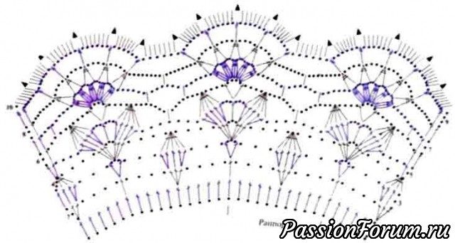 Ажурные воротнички крючком со схемами
