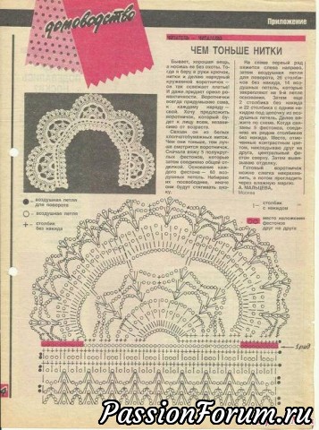 Схемы воротничков, связанных крючком