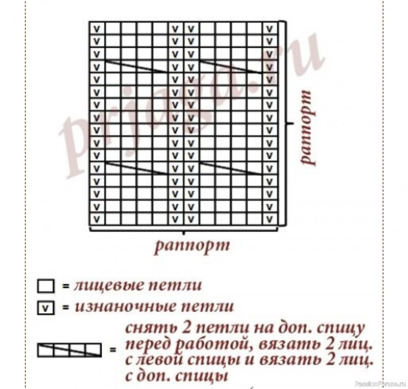 Женский берет узором "косы". Схема