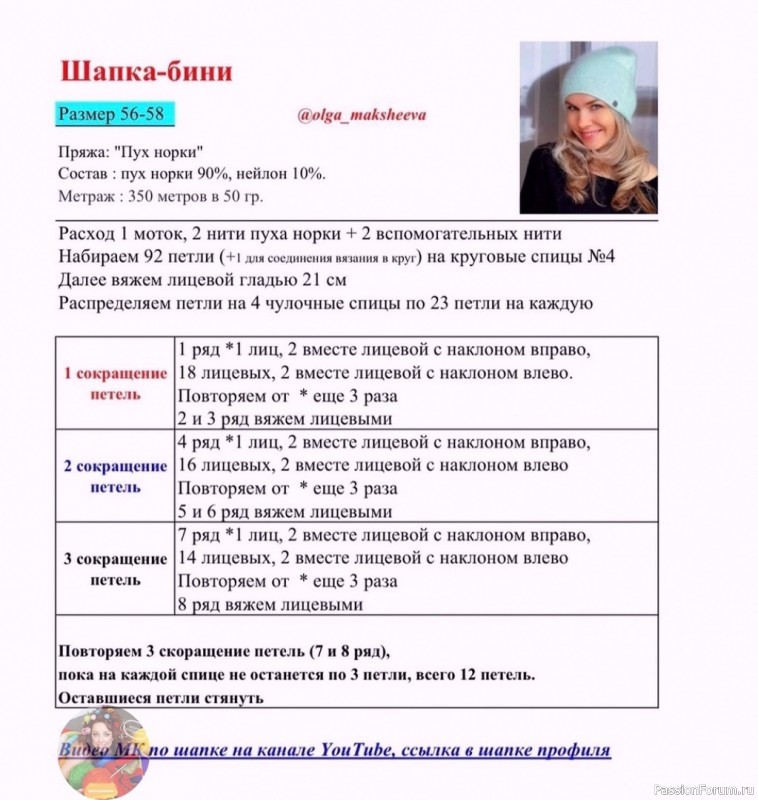 Шaпкa-бини и cнуд-угoлoк. МК