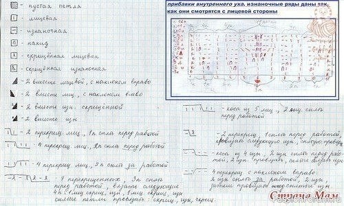 Шапка "Веселые косички". Схемы