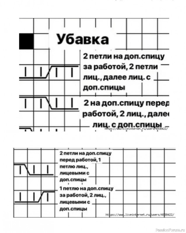 Описание красивой шапочки от soroka.knit