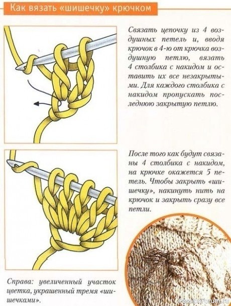 Ажурная шапочка спицами. Схема