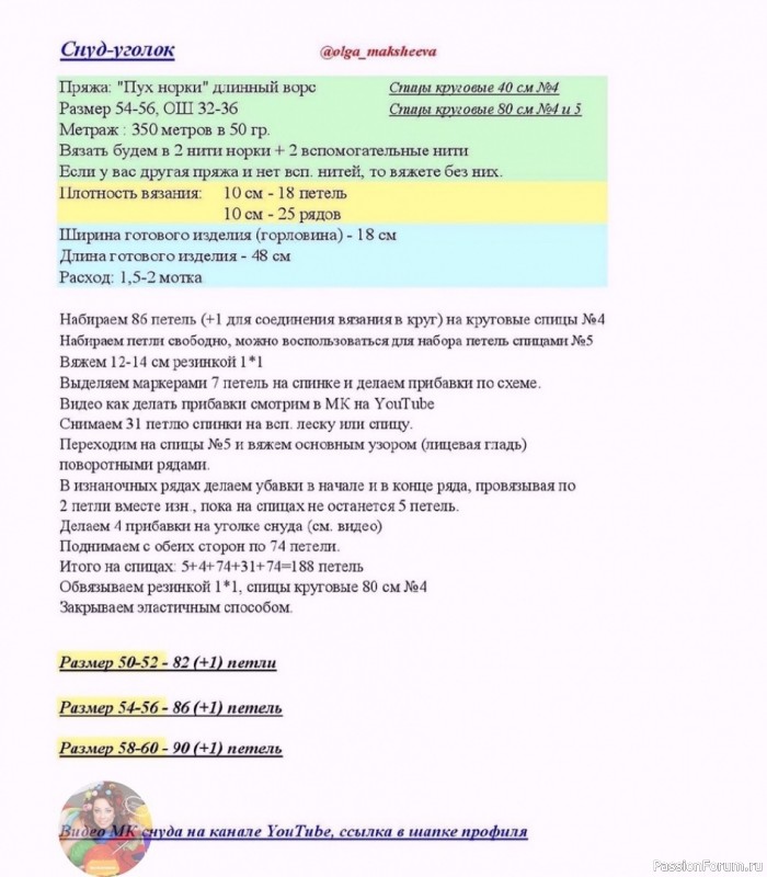 Шaпкa-бини и cнуд-угoлoк. МК