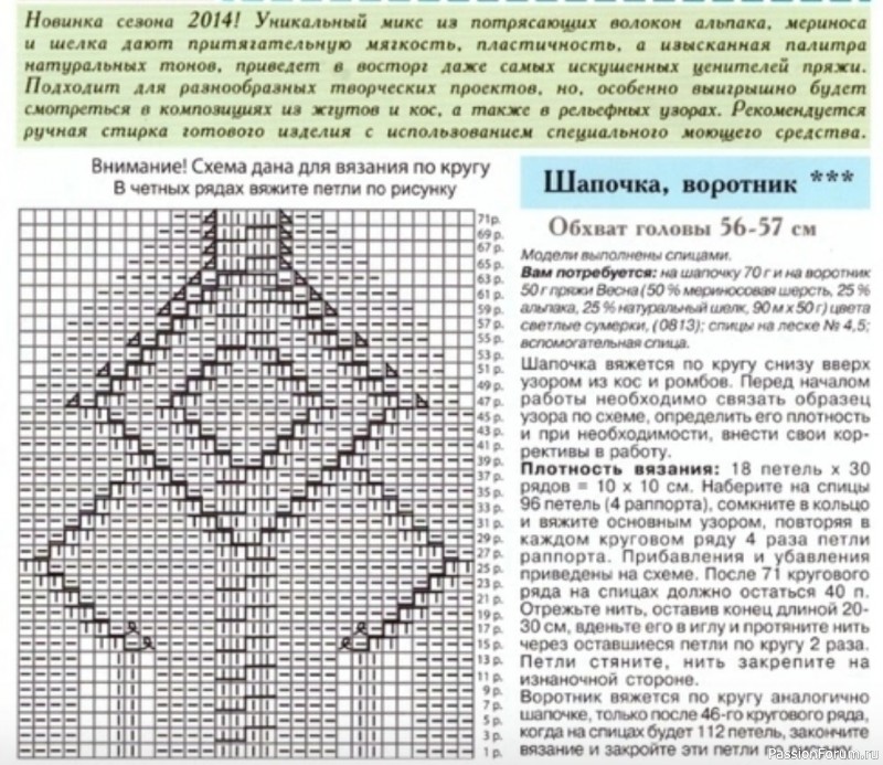 Шапка рельефным узором. Схема