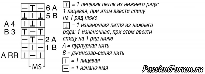 Шапка с патентным узором и помпоном. Описание