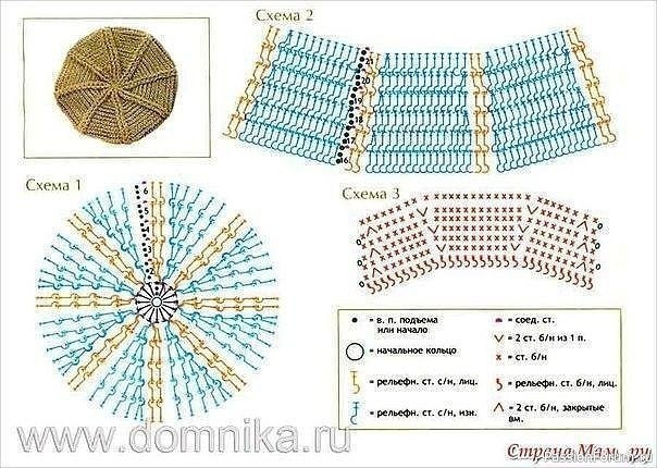 Интересный берет крючком. Схема