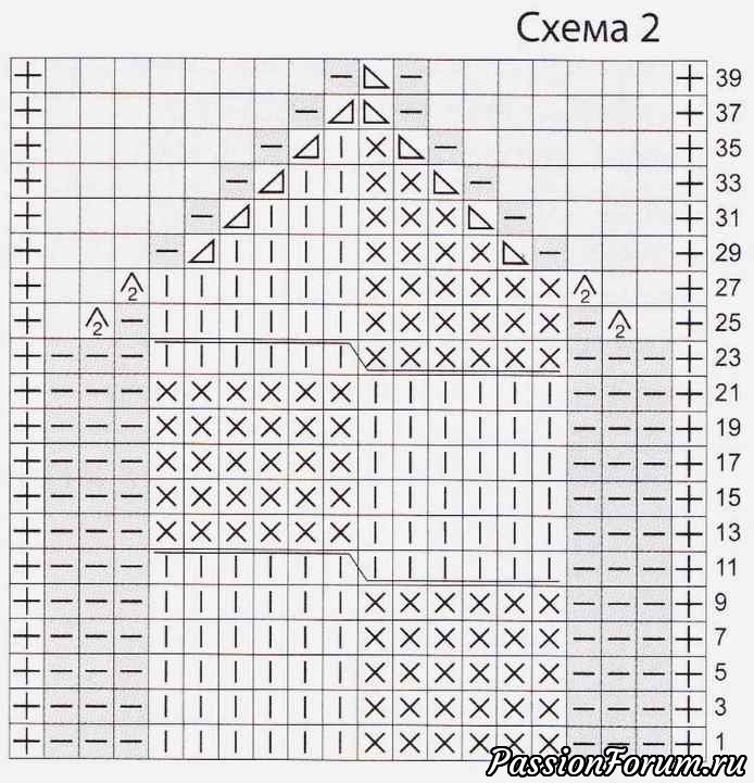 Шапка с цветком и шарф