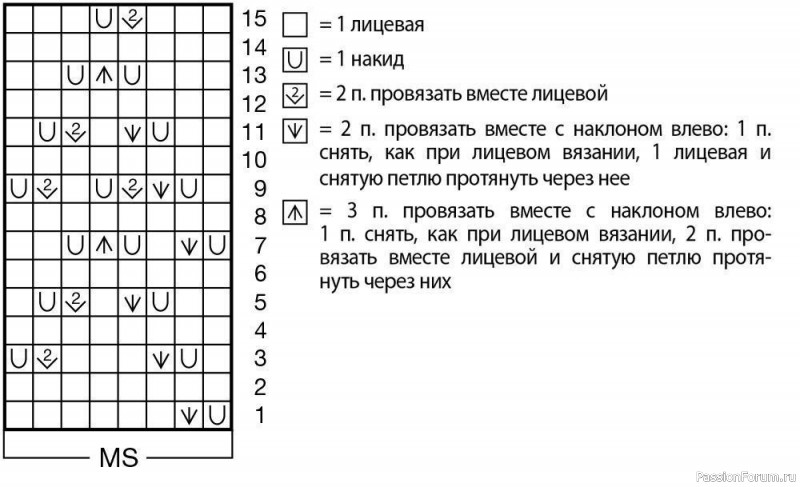 Шапочка с ажурным зигзагообразным узором и помпоном