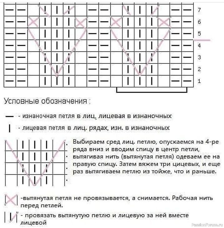 Красивая шапочка объемным узором. Схема