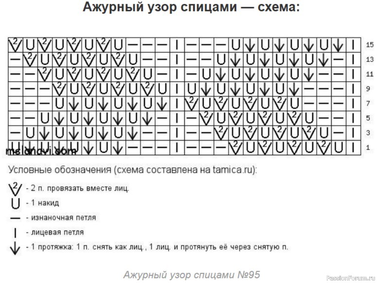 Ажурный берет по мотивам берета JLo. Описание и схема