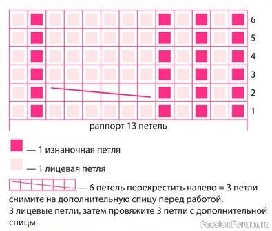 Шапка бини с ушками. Описание