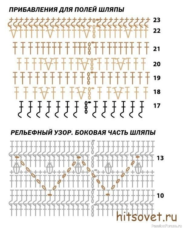 Рельефные столбики крючком схемы