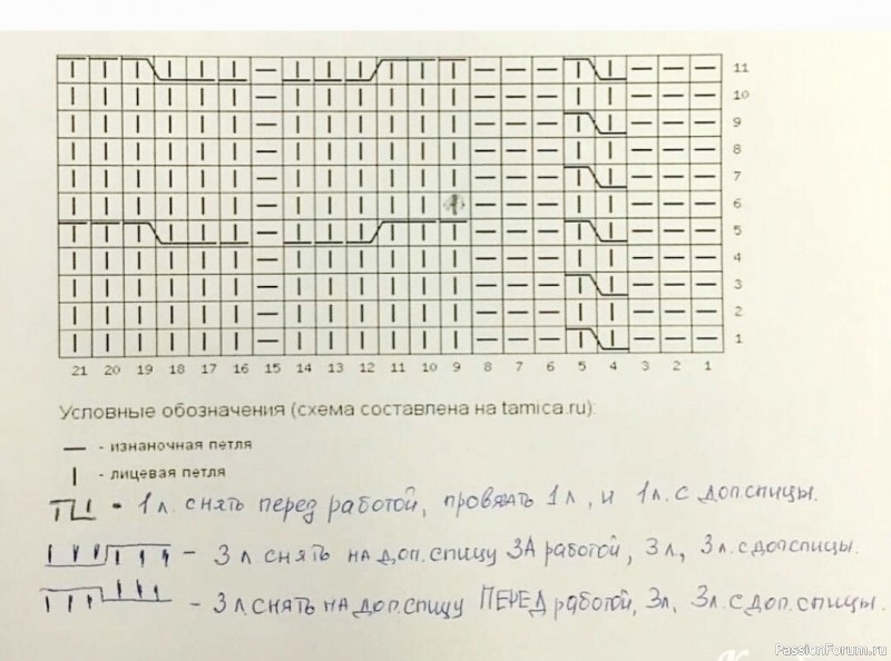 Вязаный комплект. Схема и описание