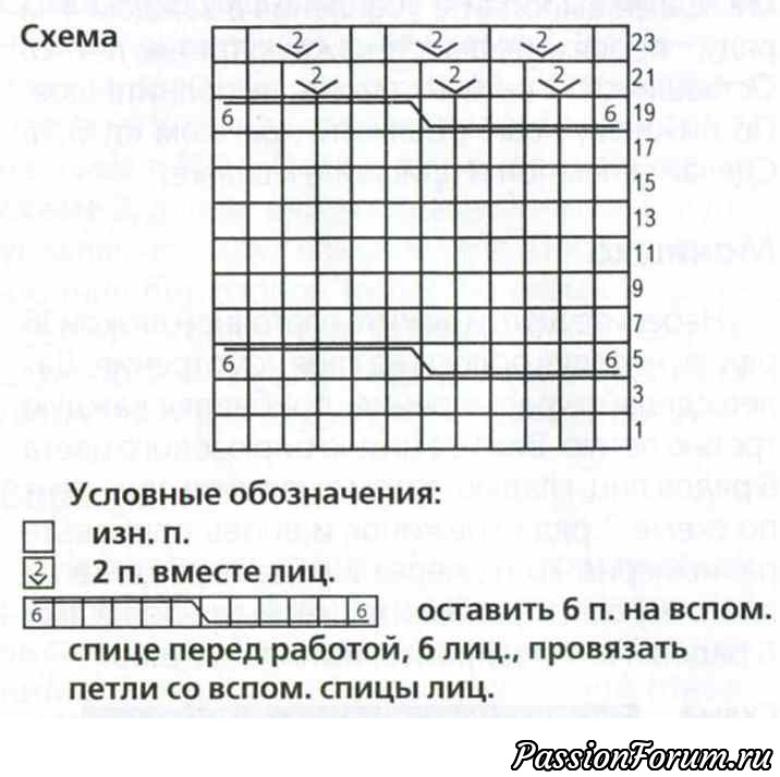 Шапка с цветком и шарф на пуговицах