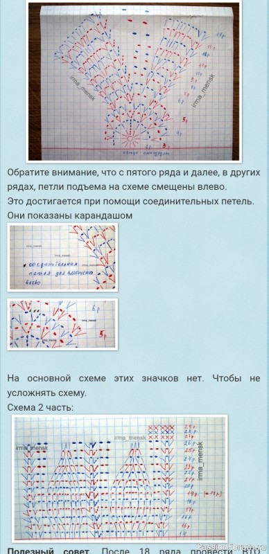 Берет "Лаванда". Схема и описание