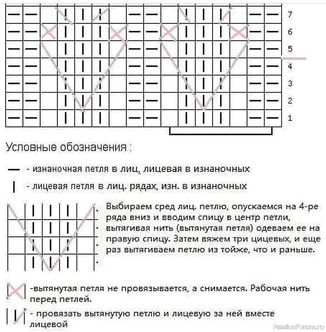 Стильная шапочка спицами. Схема