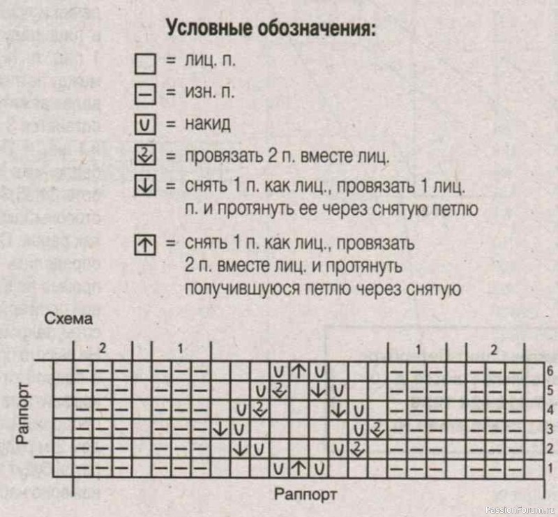 Шапочка спицами серого цвета. Описание