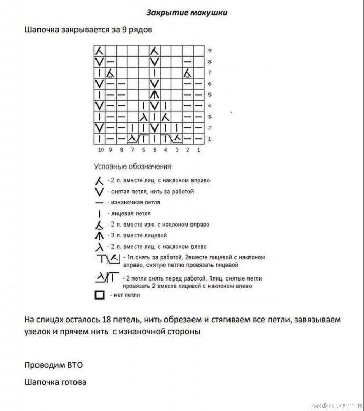 Бежевая шапка. Описание