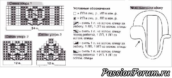 Шапочка-ушанка. Описание