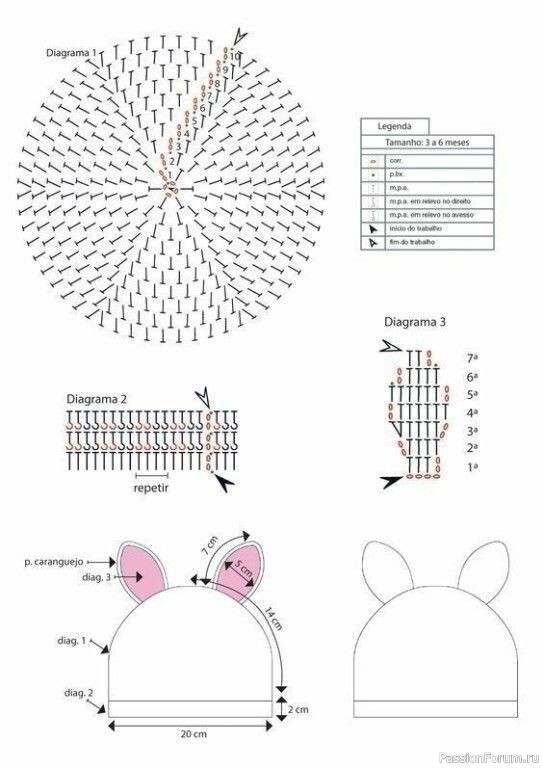 Шапочка и схемы мордочек животных