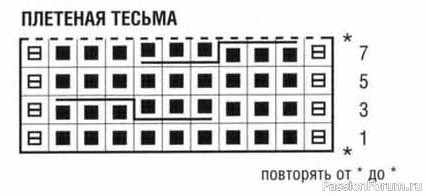 Коричневая шапочка с ушками. Описание и схема