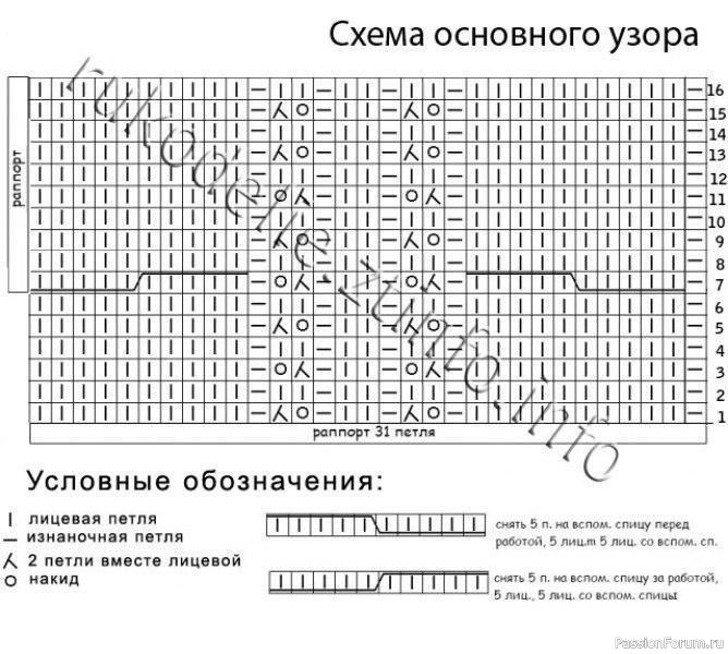 Шапочка и митенки “Ажурная осень”