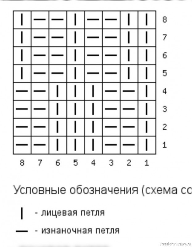 Балаклава для мужчин. Описание и схема