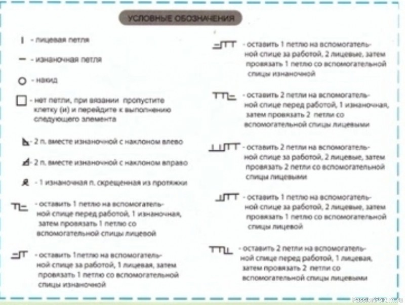 Шапка рельефным узором. Схема