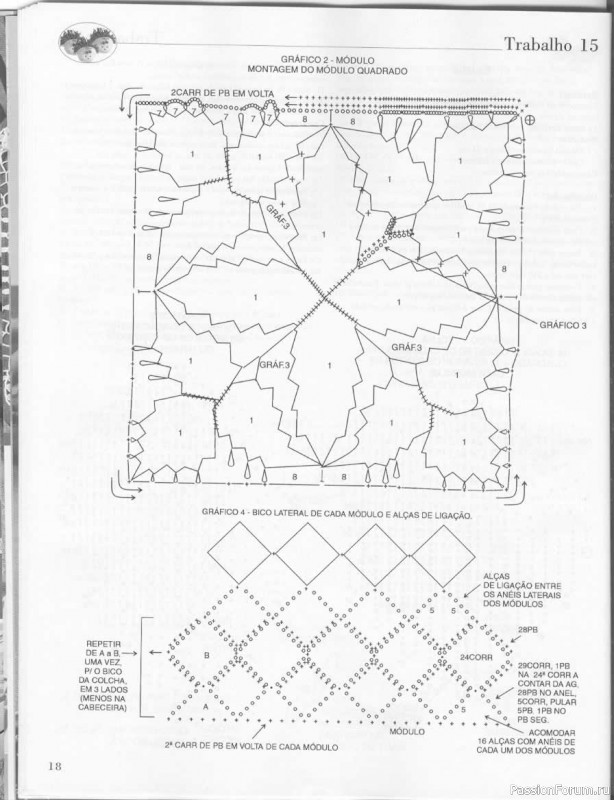 Trabalhos em Croche - работы крючком