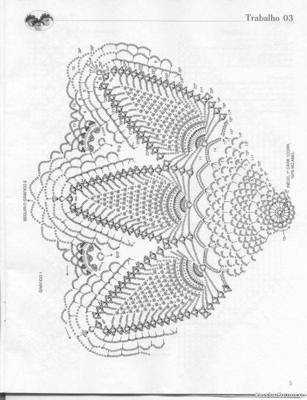 Trabalhos em Croche - работы крючком