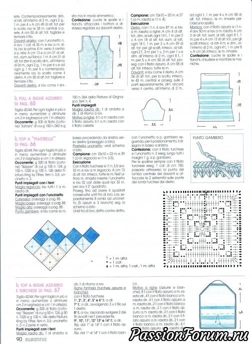 Журнал "Le idee di Susanna 1