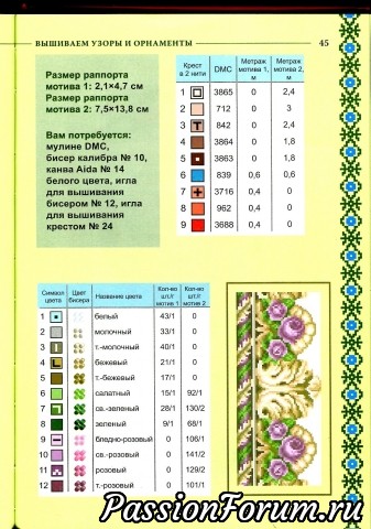 Волшебная страна схемы для вышивки