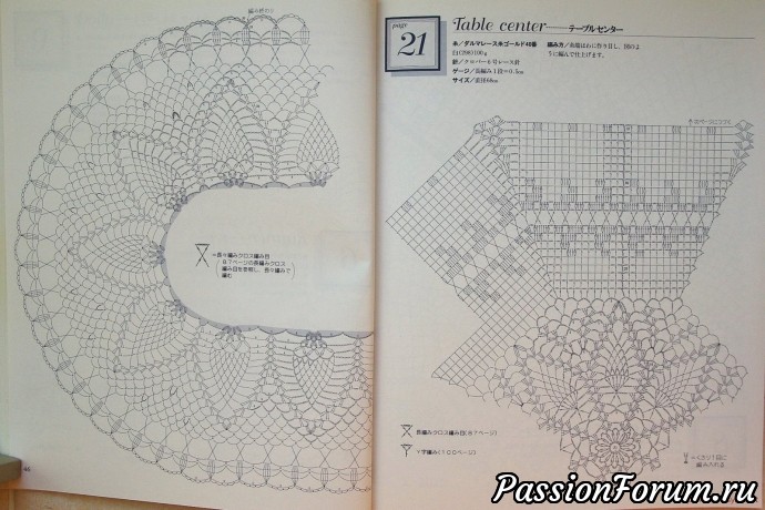 Ажурные салфетки, скатерти